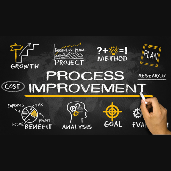 Business Process Improvement